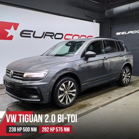 Чип тюнинг VW Tiguan 2 2.0BiTDI 239 л.с. CUAA